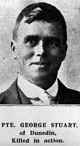 George Stuart