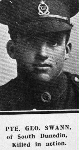 George Swann