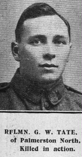 George William Tate