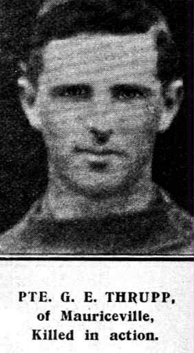 George Edward Thrupp