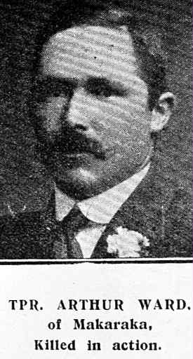 Arthur Ward