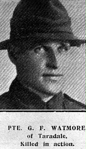 George Frank Watmore