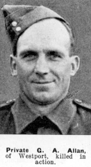 George Andrew Allan