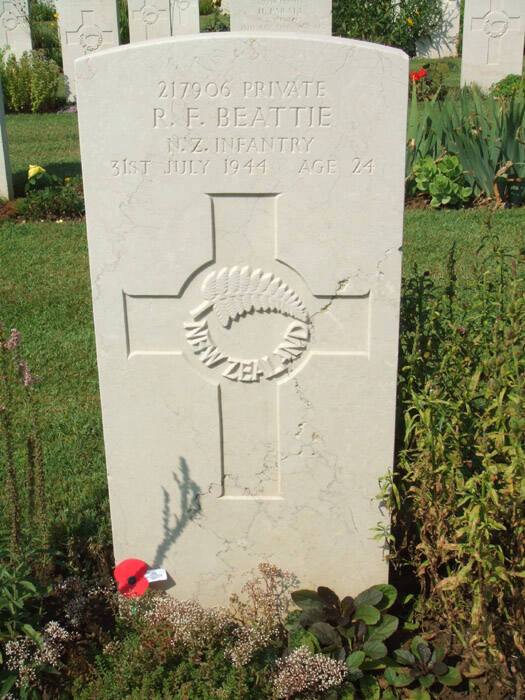 Robert Frederick Beattie
