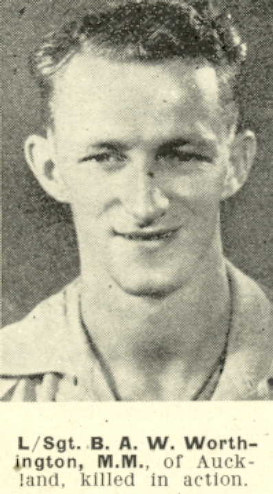 Basil Allenby Wentworth Worthington