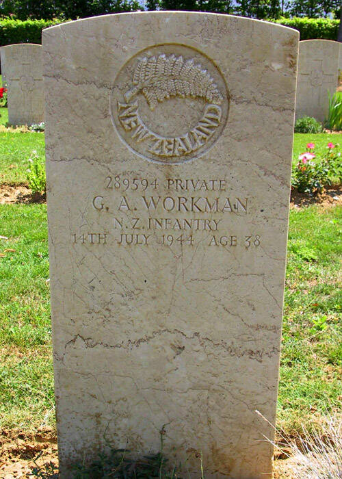 George Alexander Workman