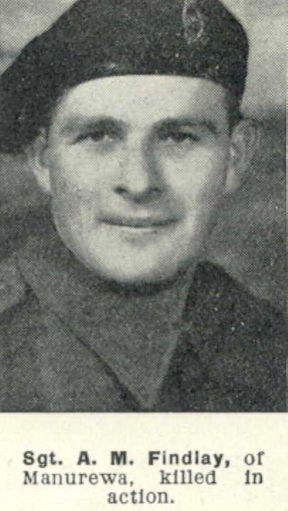 Allen Munro Findlay