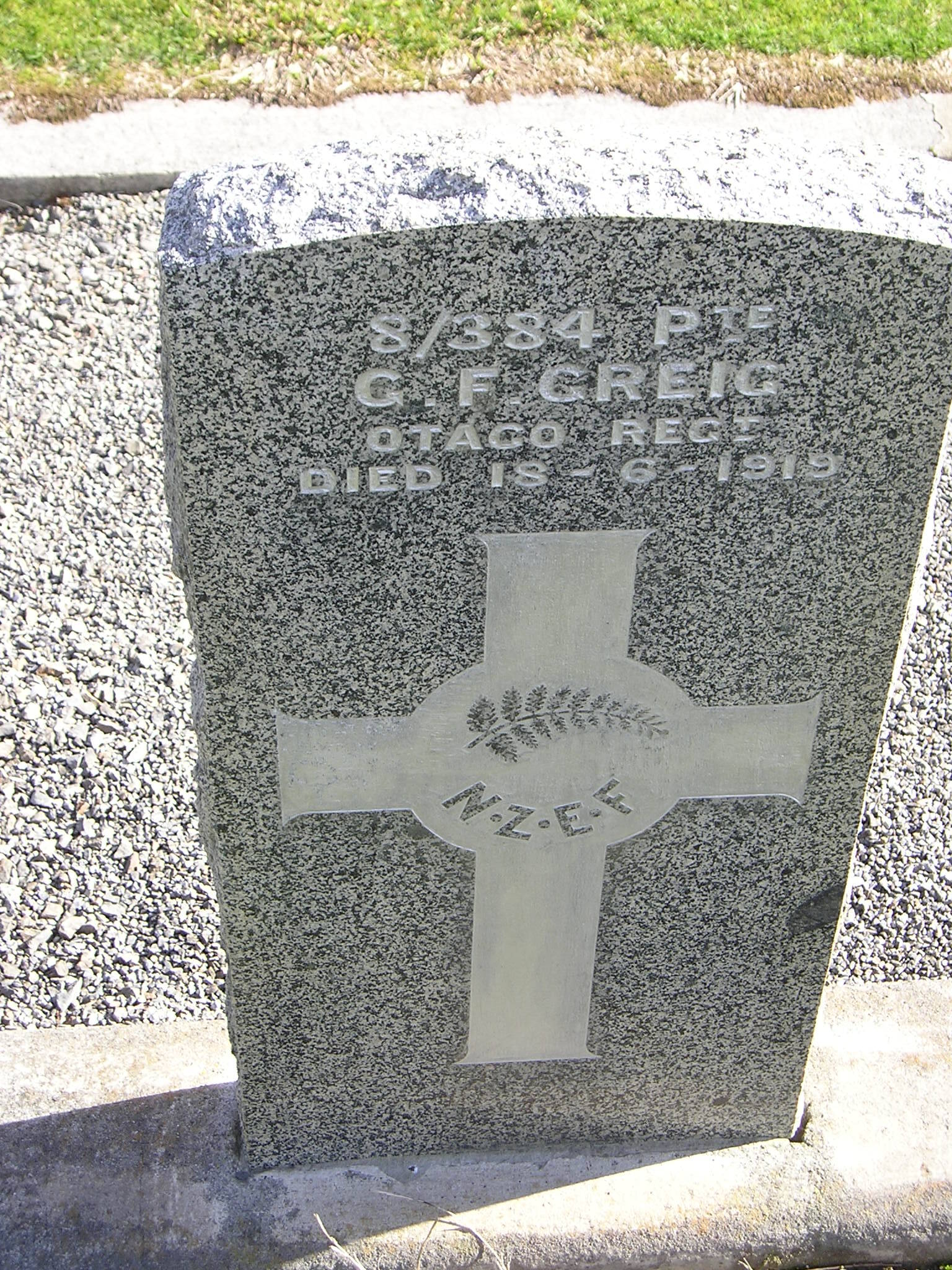 George Ferrier Greig