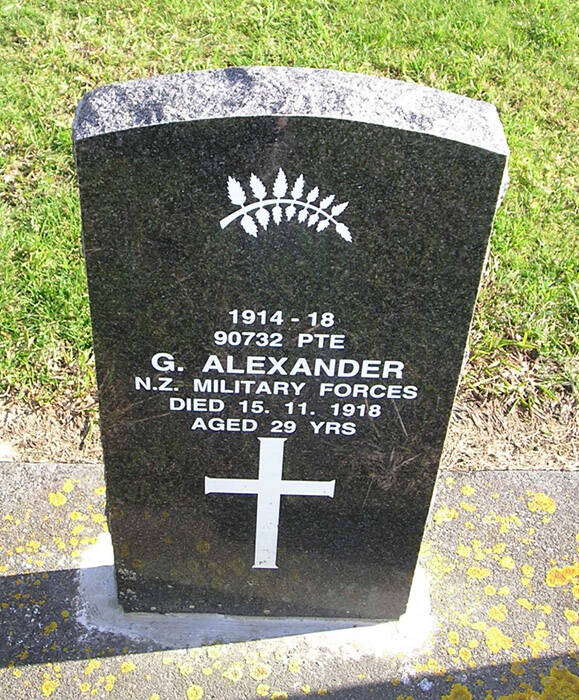 George Alexander