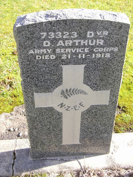 David Arthur