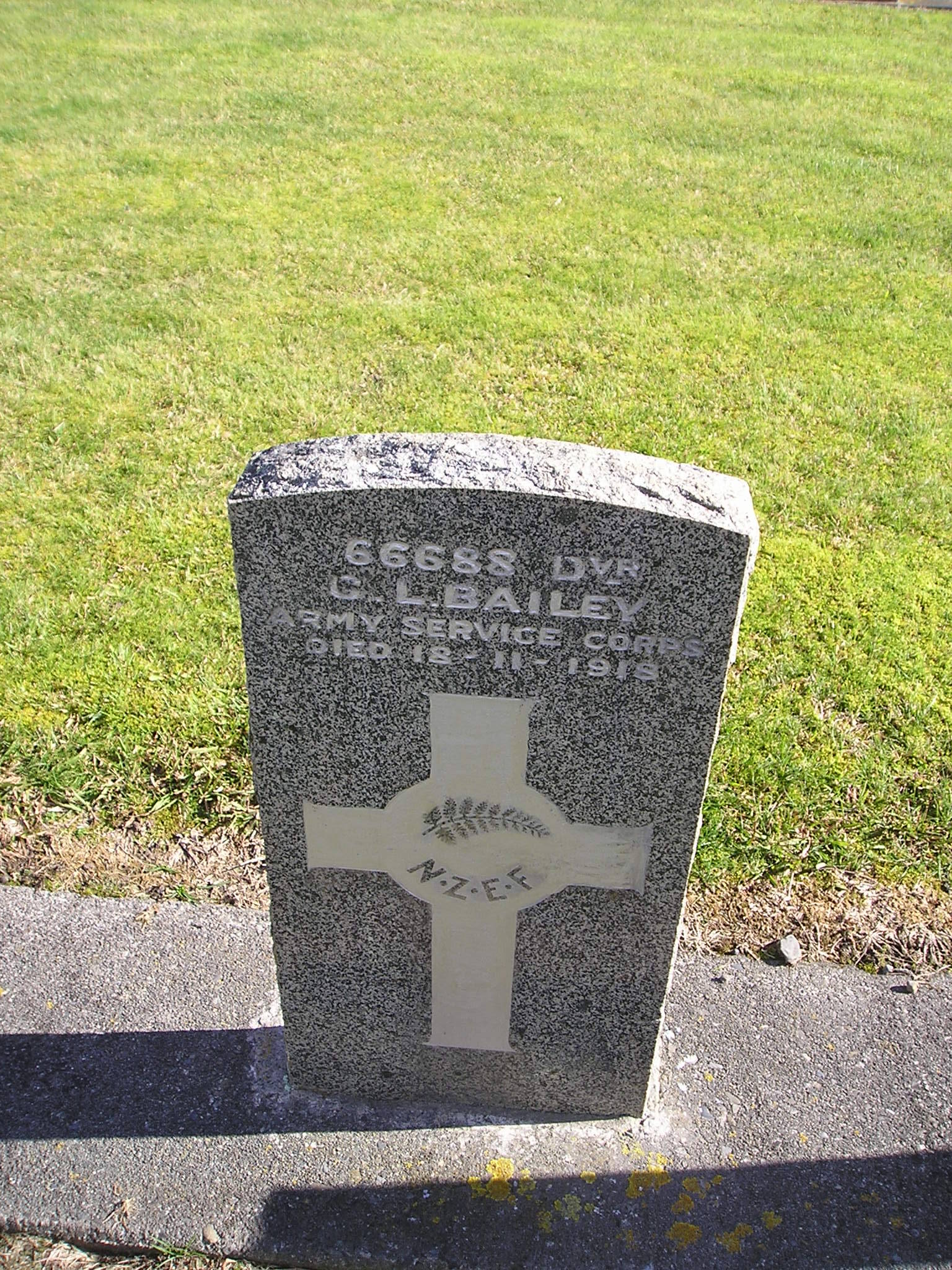 George Leonard Bailey