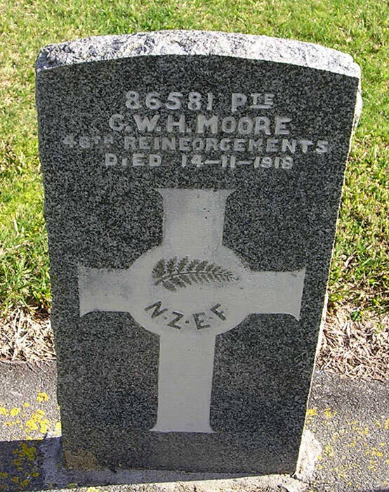 George William Hamilton Moore