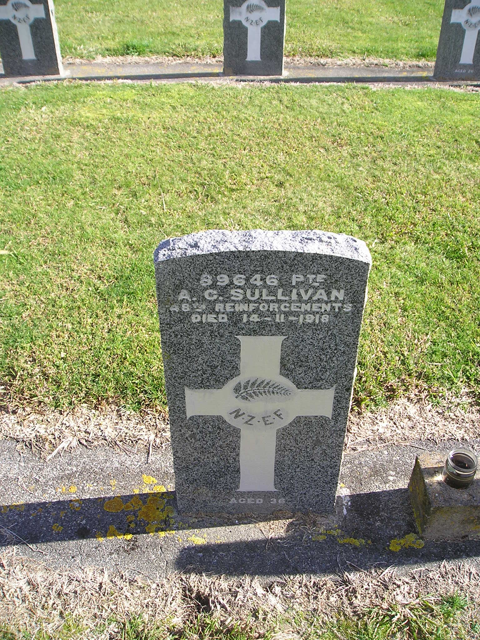 Arthur George Sullivan
