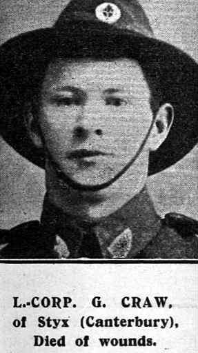 George Craw