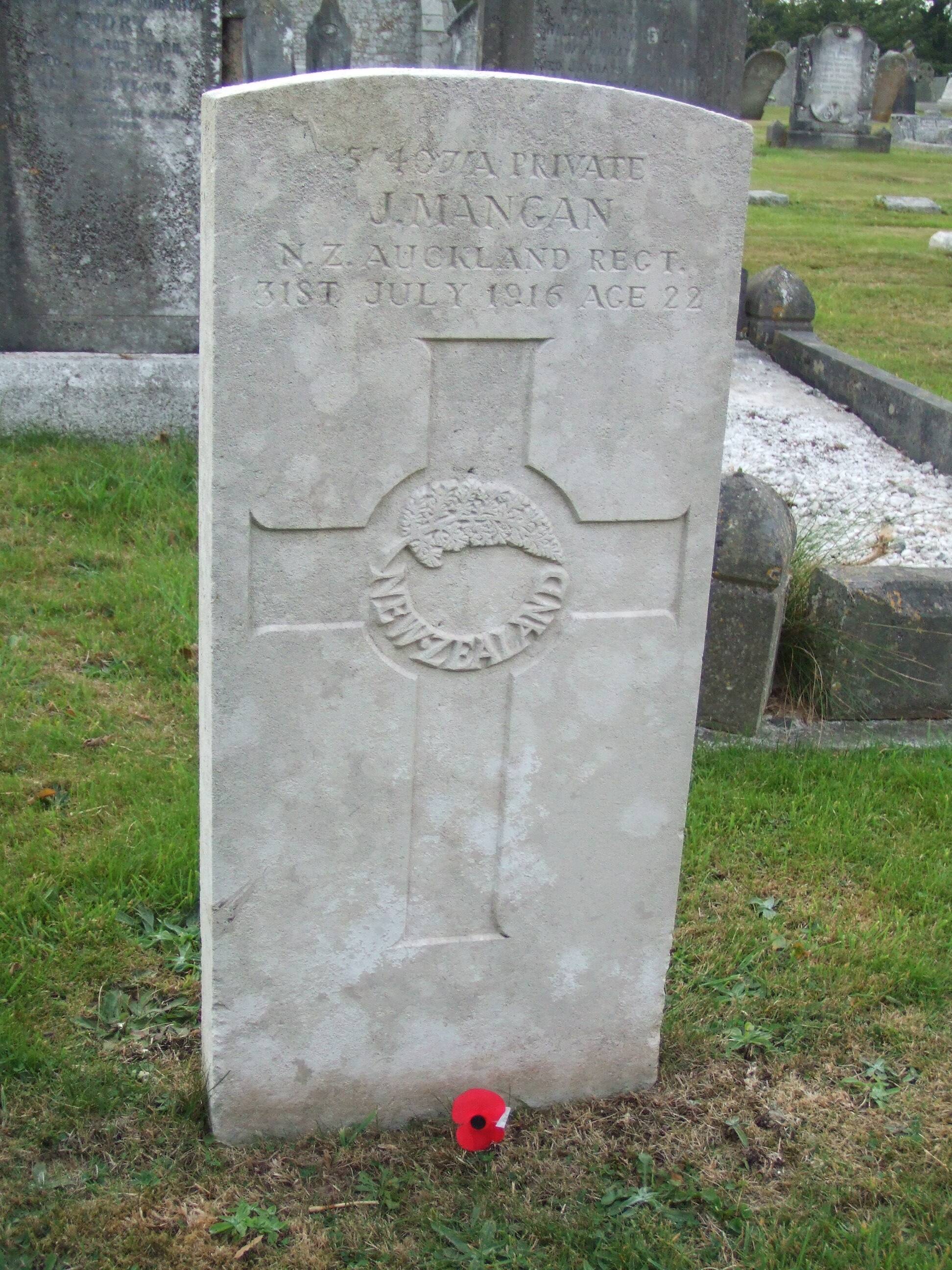 James Mangan