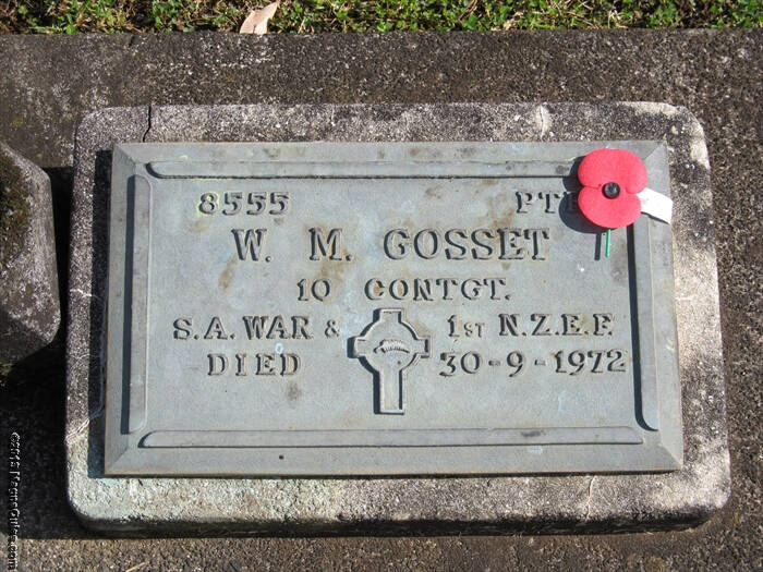 William Montgomery Gosset