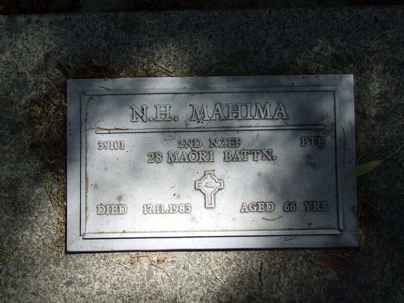 Nikora Mahima
