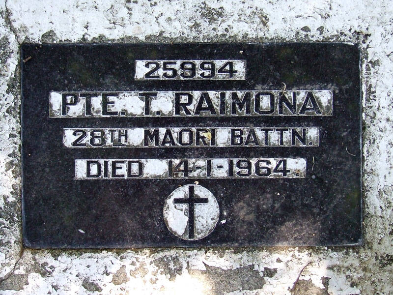 Tupu Raimona