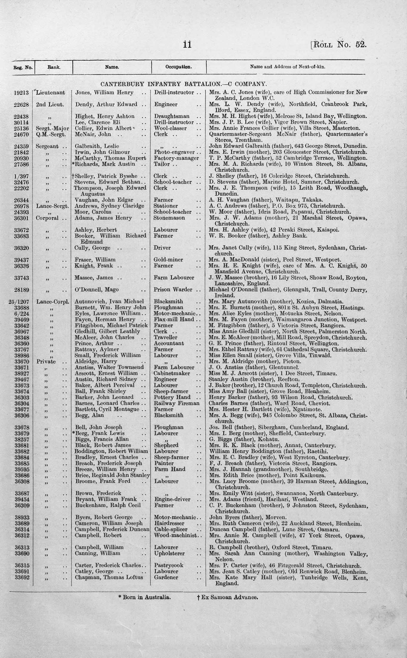 James Henry Adams Online Cenotaph Auckland War Memorial Museum