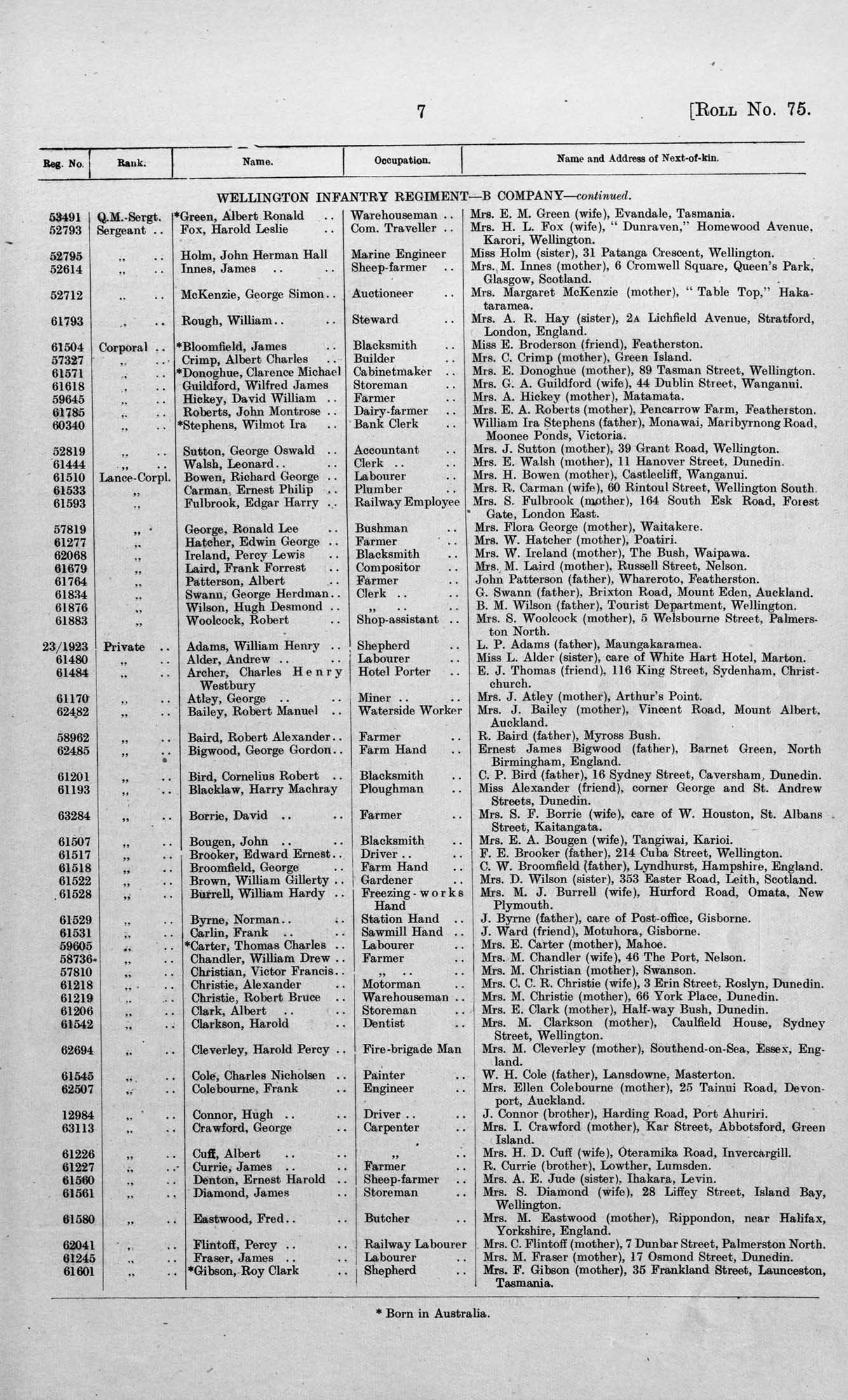 Edwin George Hatcher