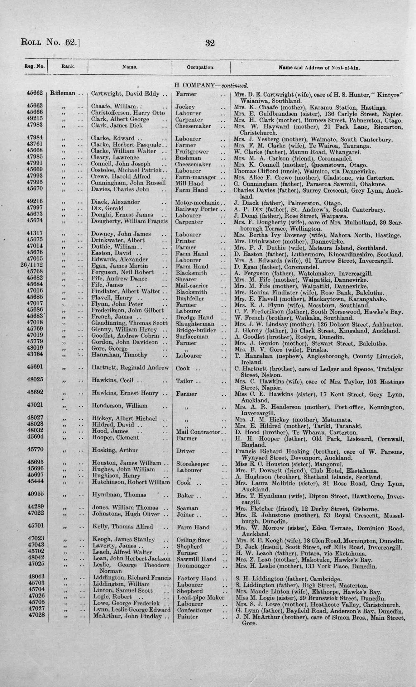 Albert Walter Findlater