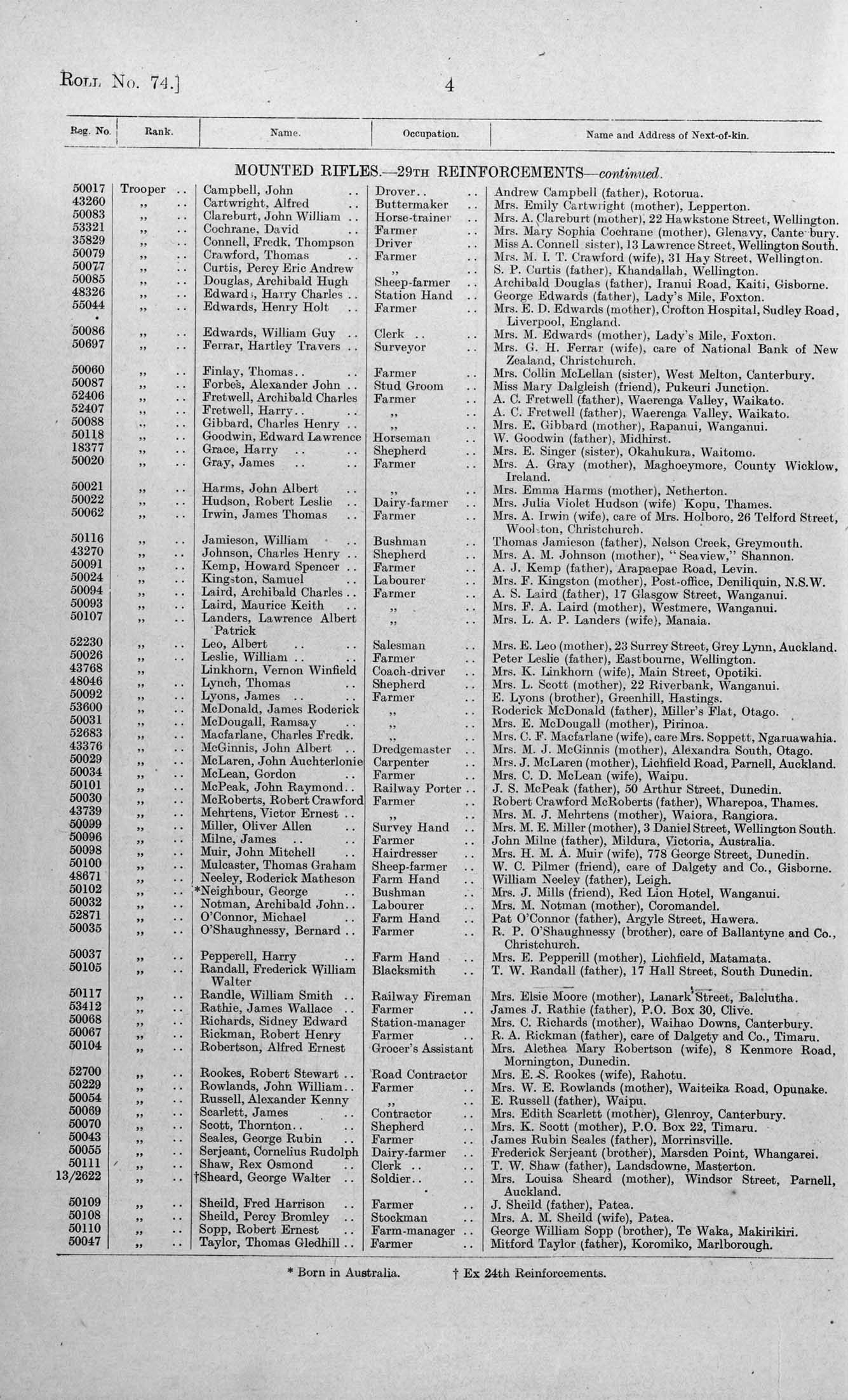 Archibald Charles Laird Online Cenotaph Auckland War Memorial Museum