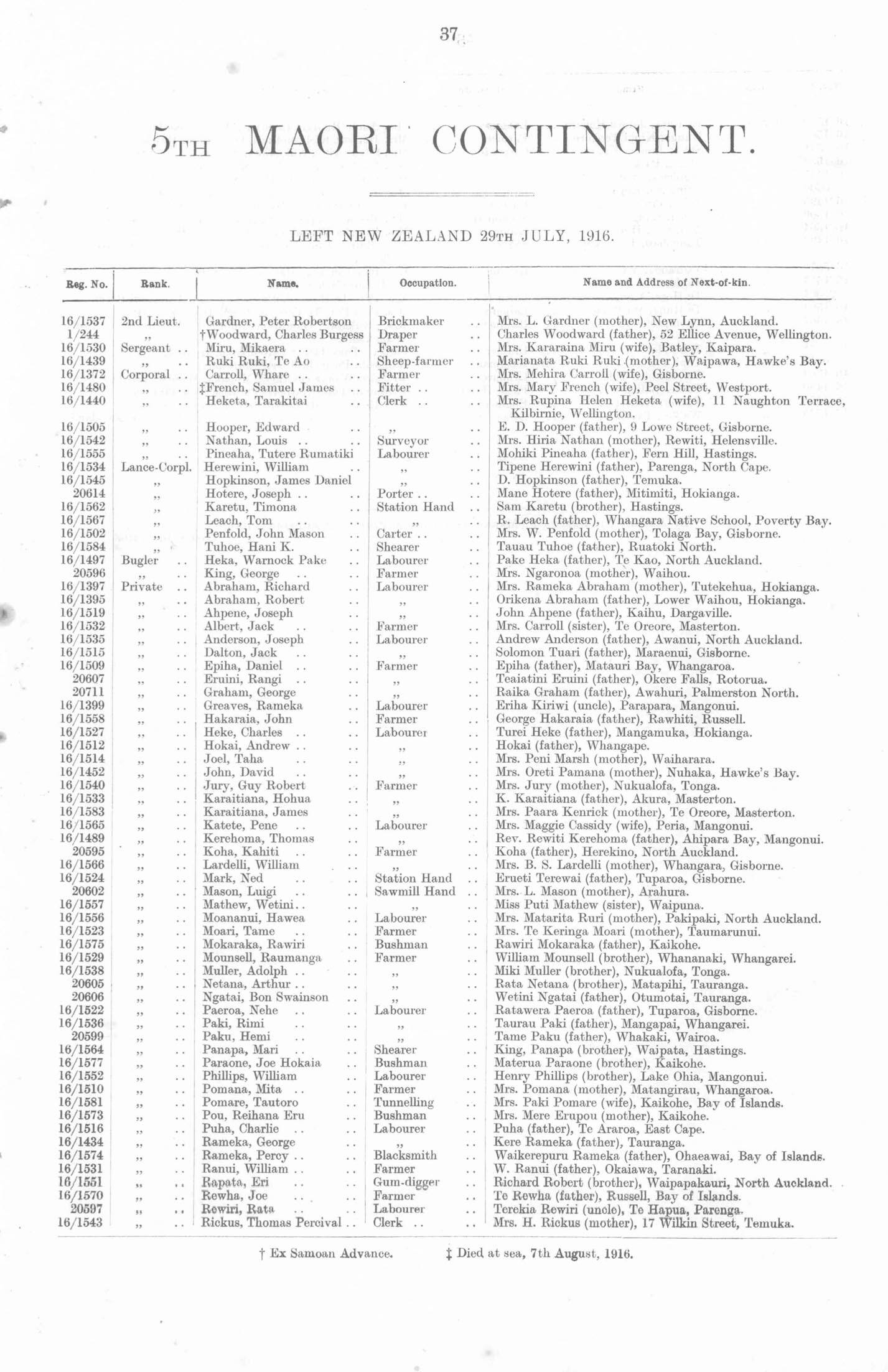 Guy Robert Jury