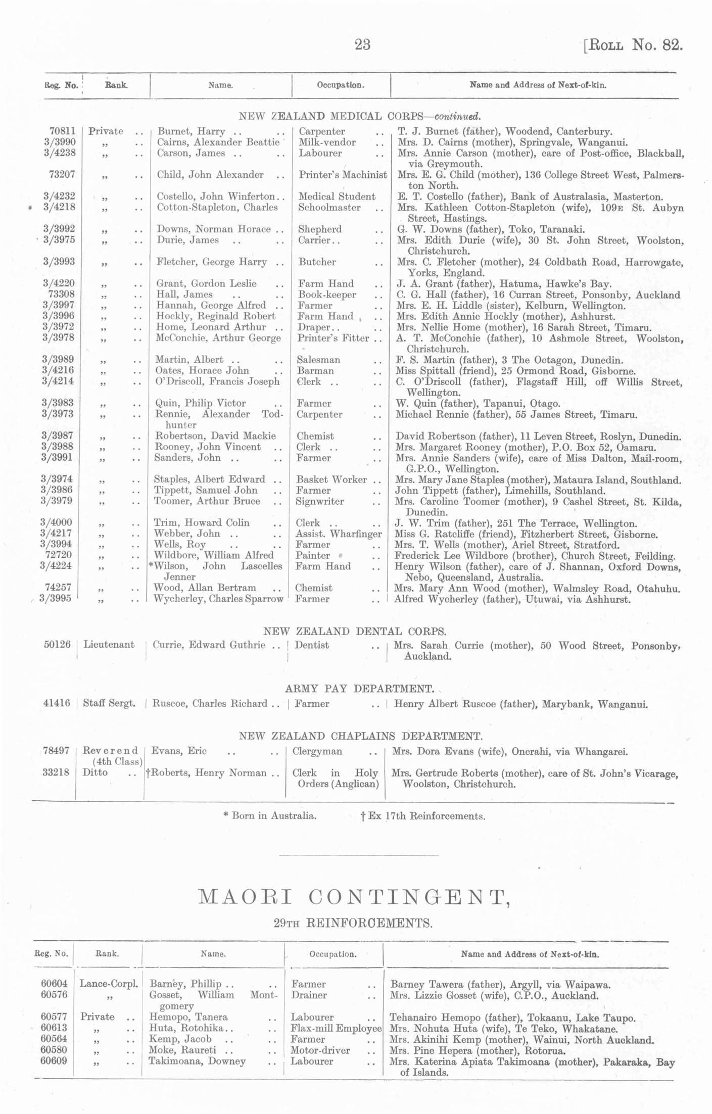 Albert Edward Staples