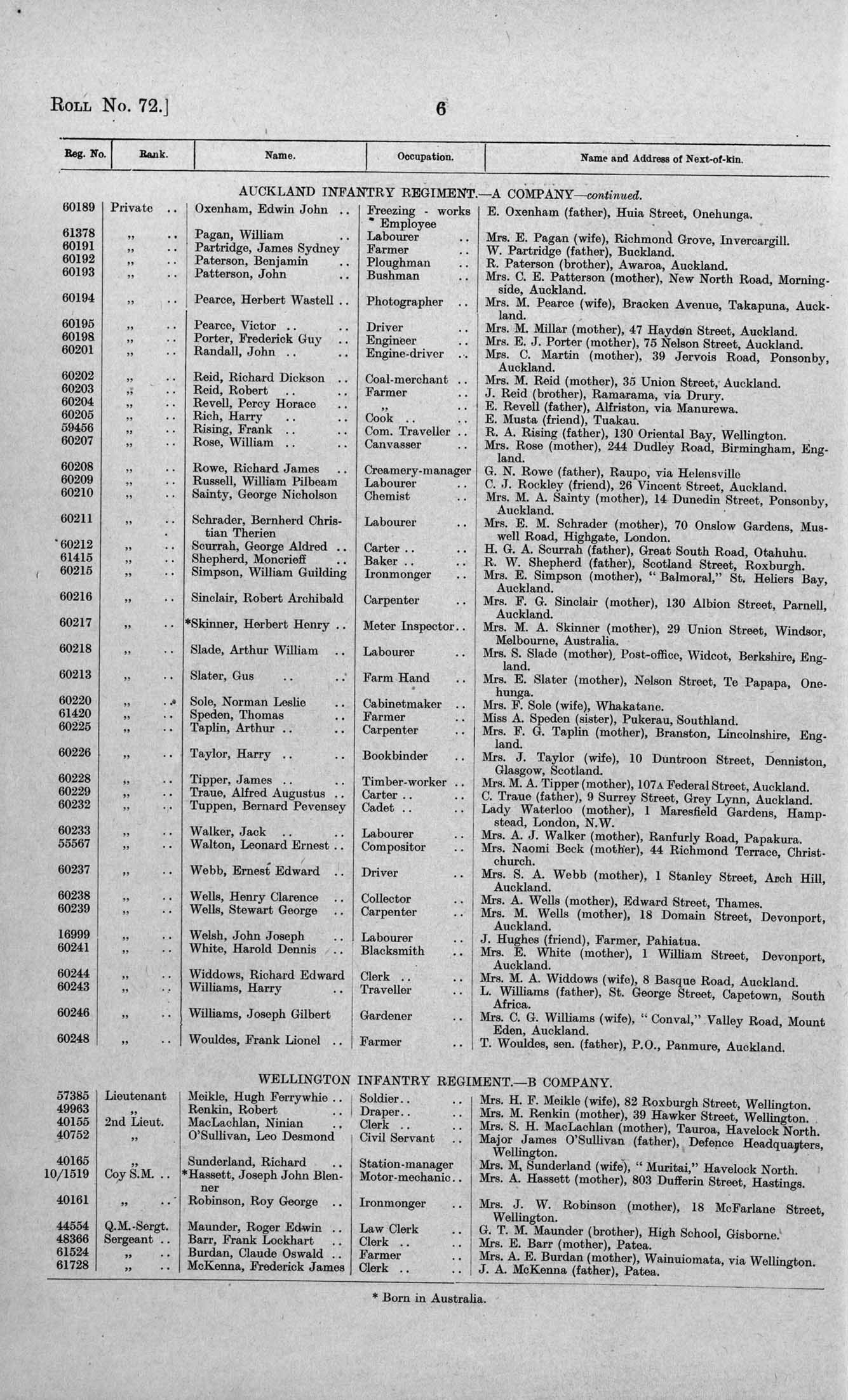 Leo Desmond O'Sullivan