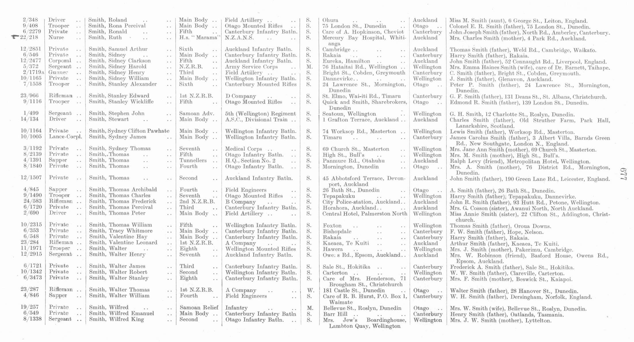 Stanley Alexander Smith Online Cenotaph Auckland War Memorial