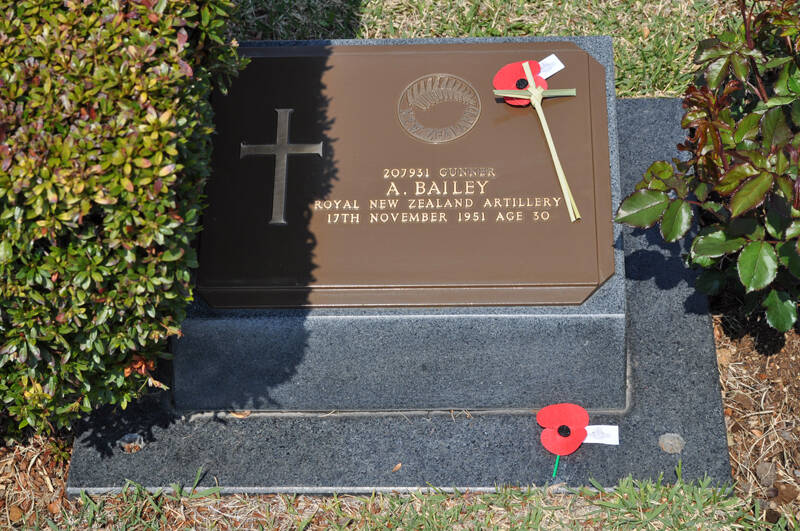 Allwyn Bailey