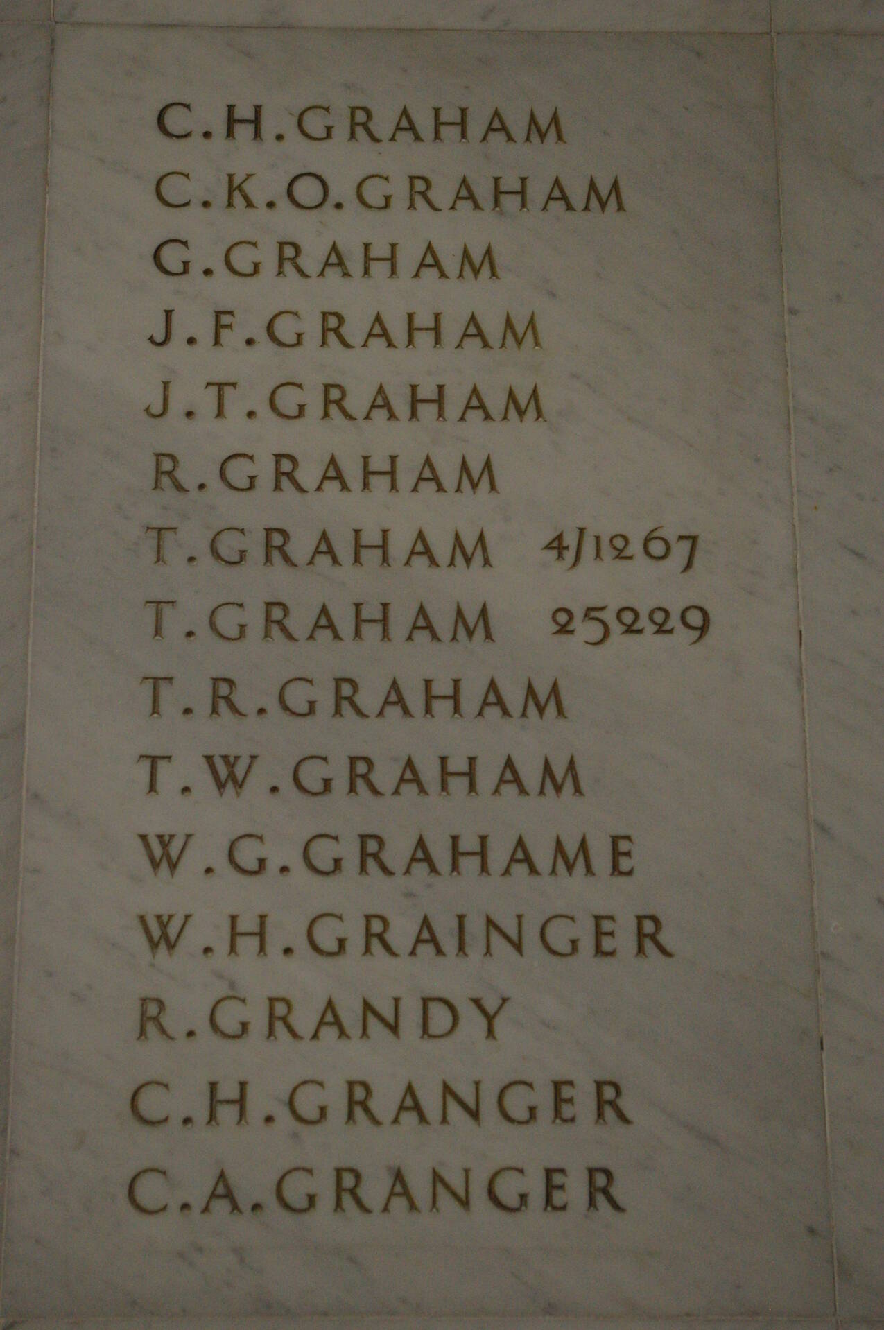 Richard Grandy