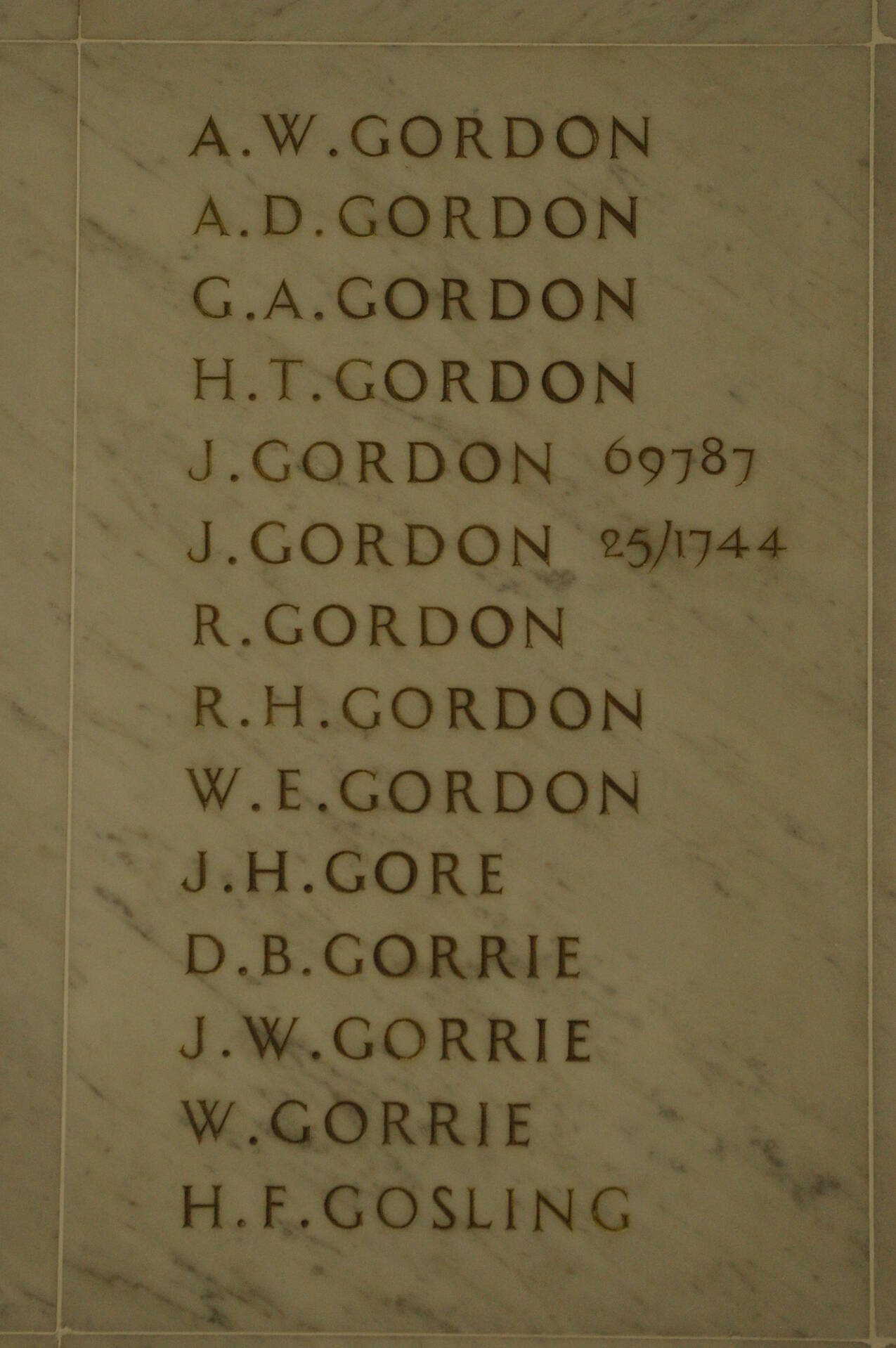 James Gordon