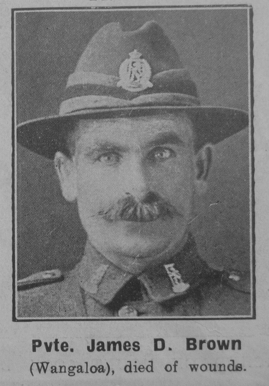James Dewar Brown