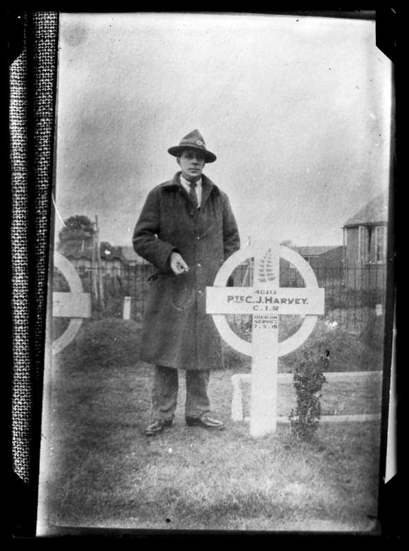 Charles John Harvey